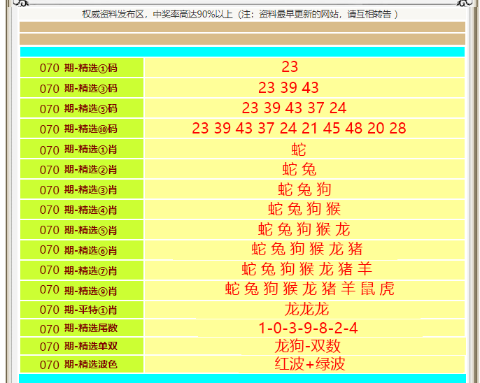 �������������С���